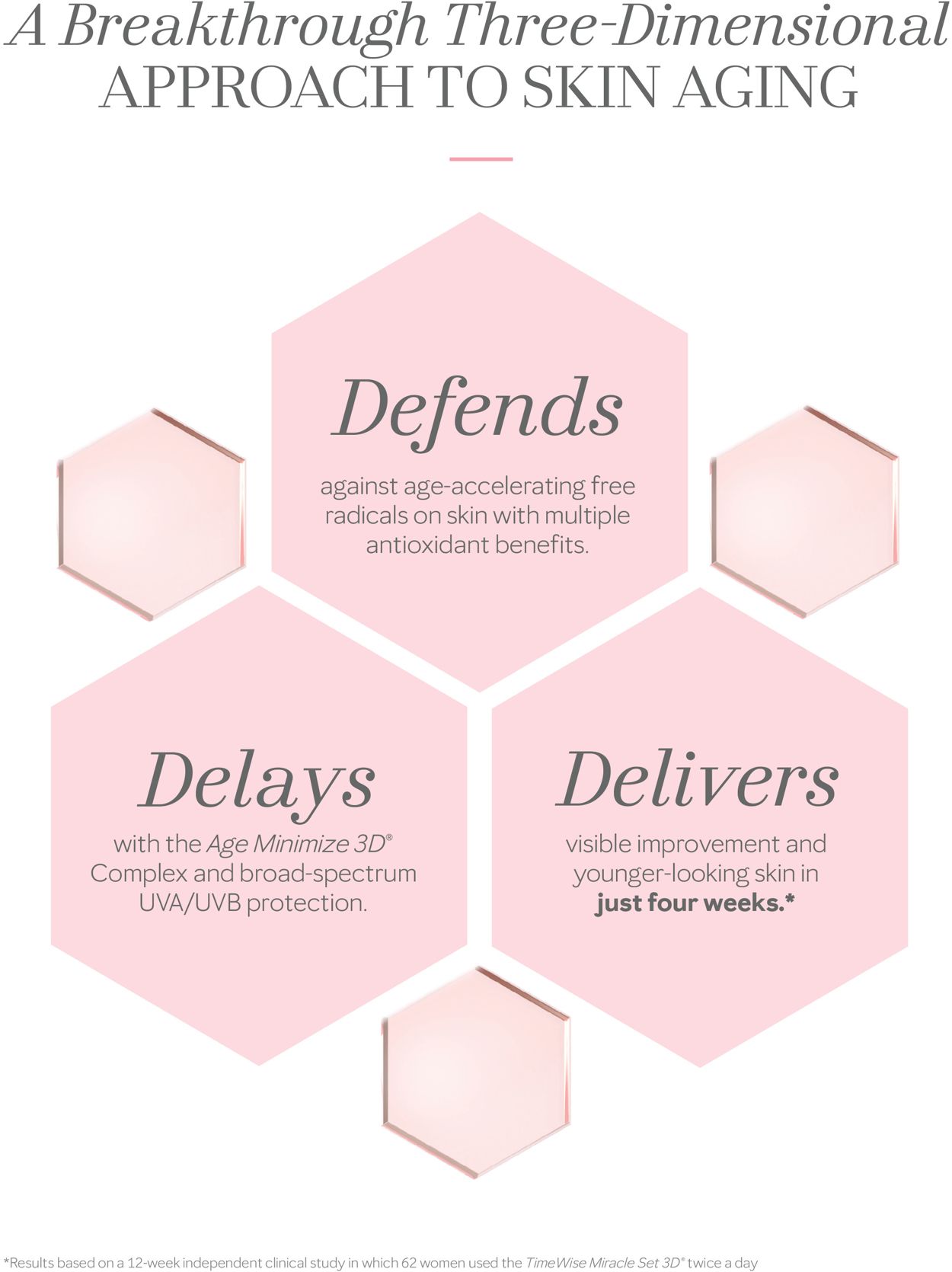 Mary Kay Current Weekly Ad Frequent Ads