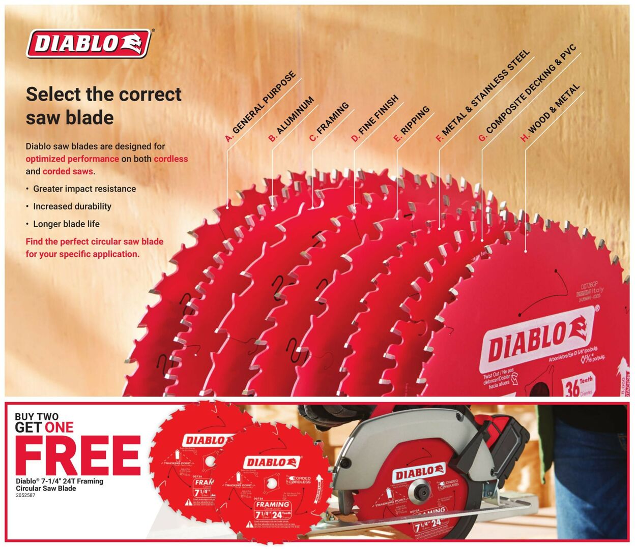 Catalogue Ace Hardware from 06/04/2025