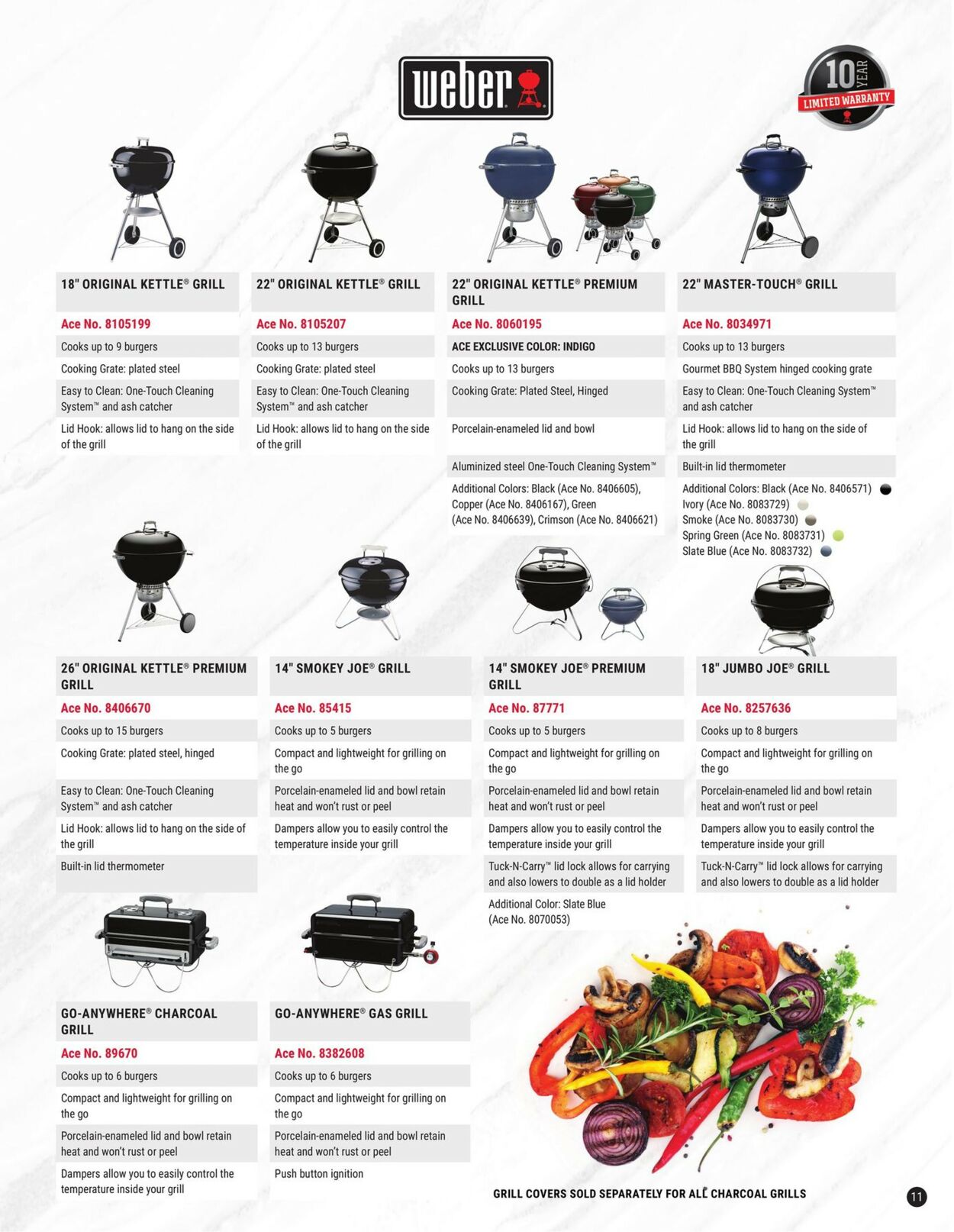 Catalogue Ace Hardware from 01/25/2023