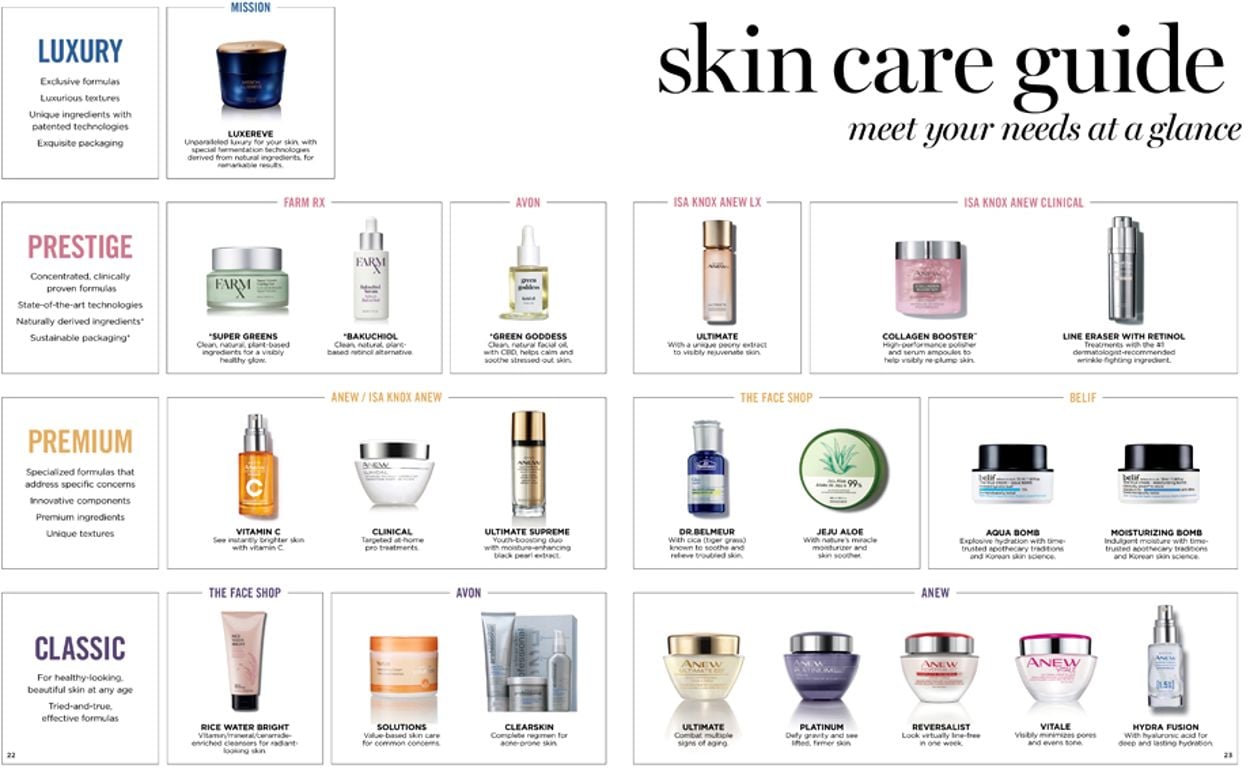 Catalogue Avon from 03/02/2021