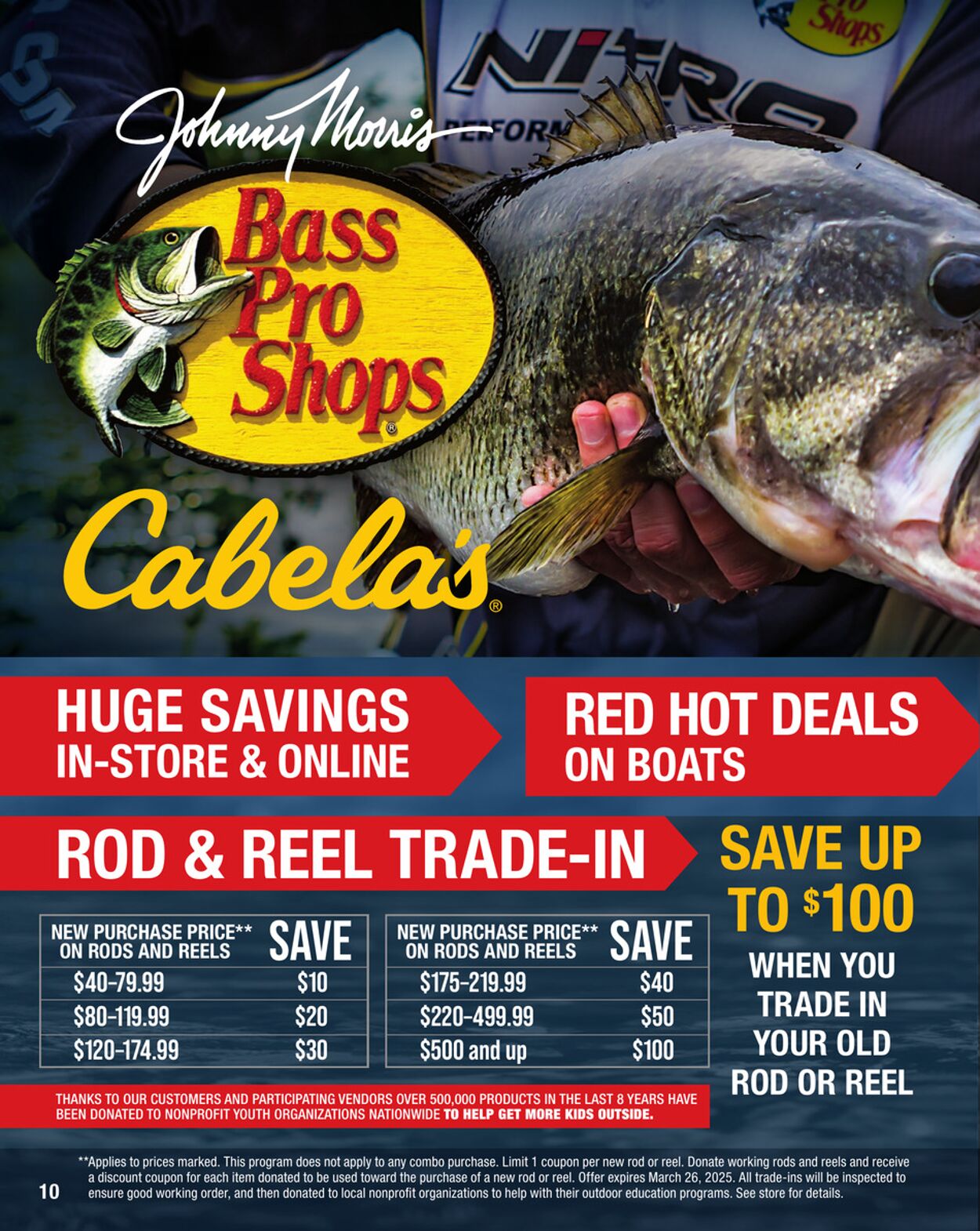 Catalogue Bass Pro from 01/31/2025