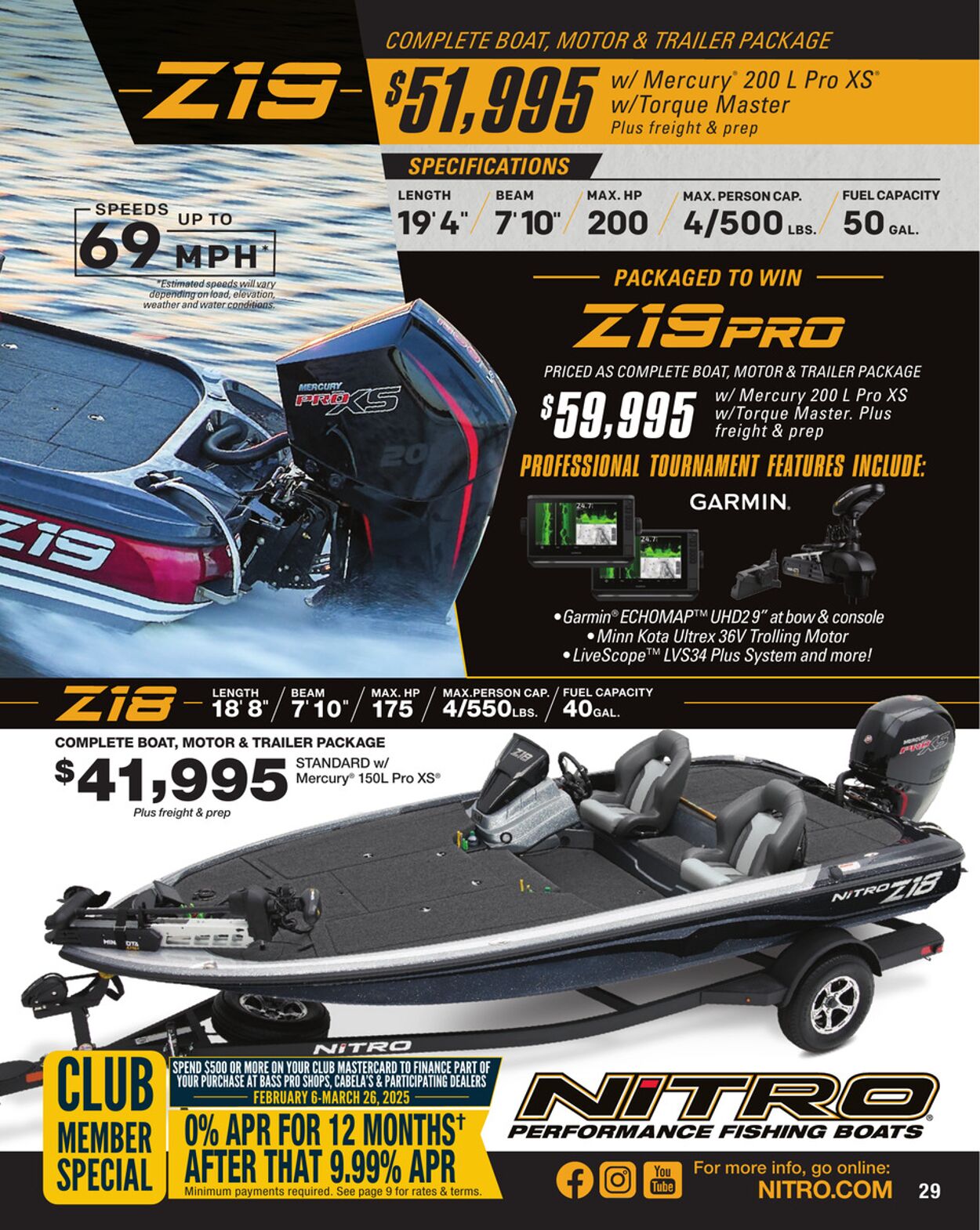 Catalogue Bass Pro from 01/31/2025