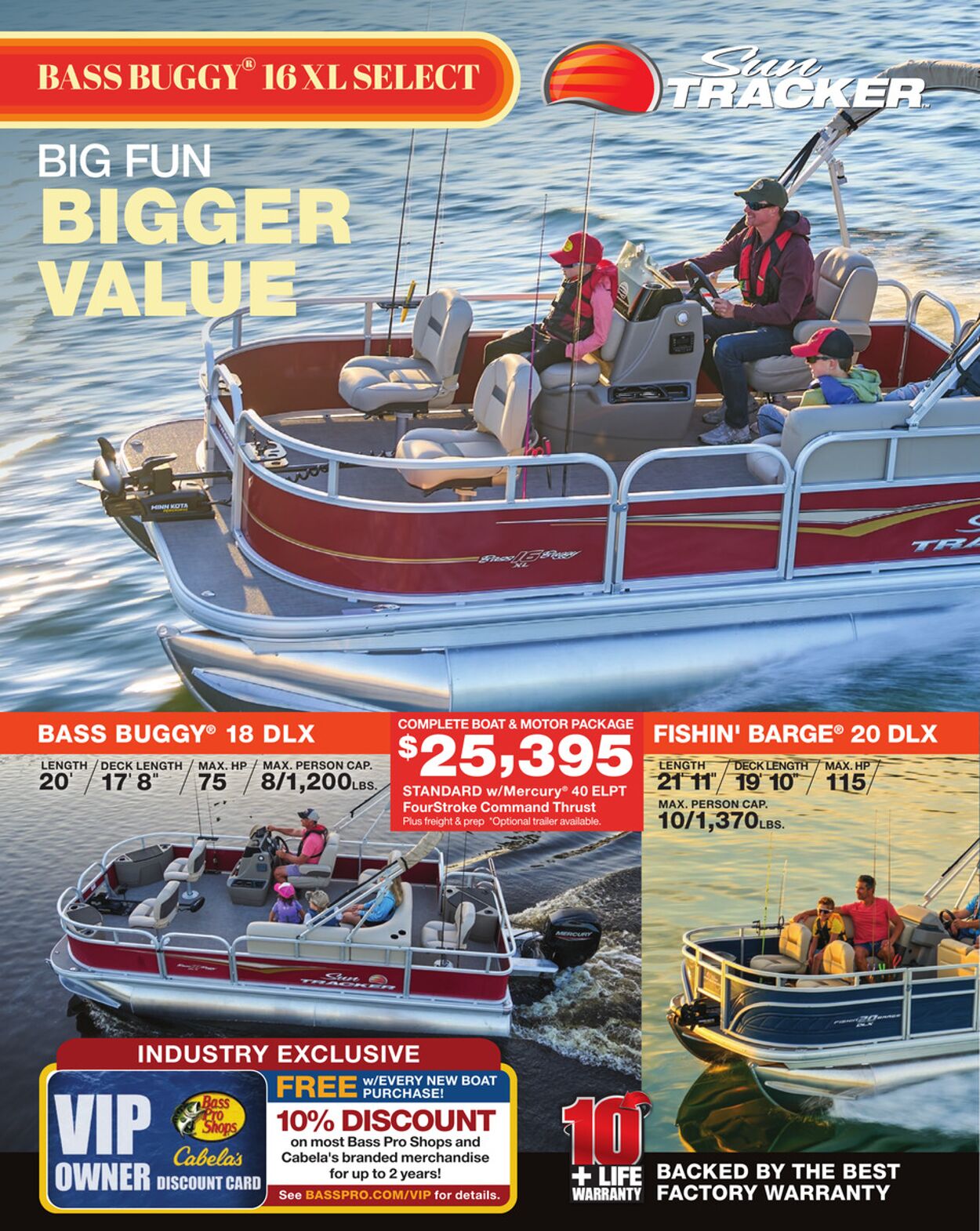 Catalogue Bass Pro from 01/31/2025