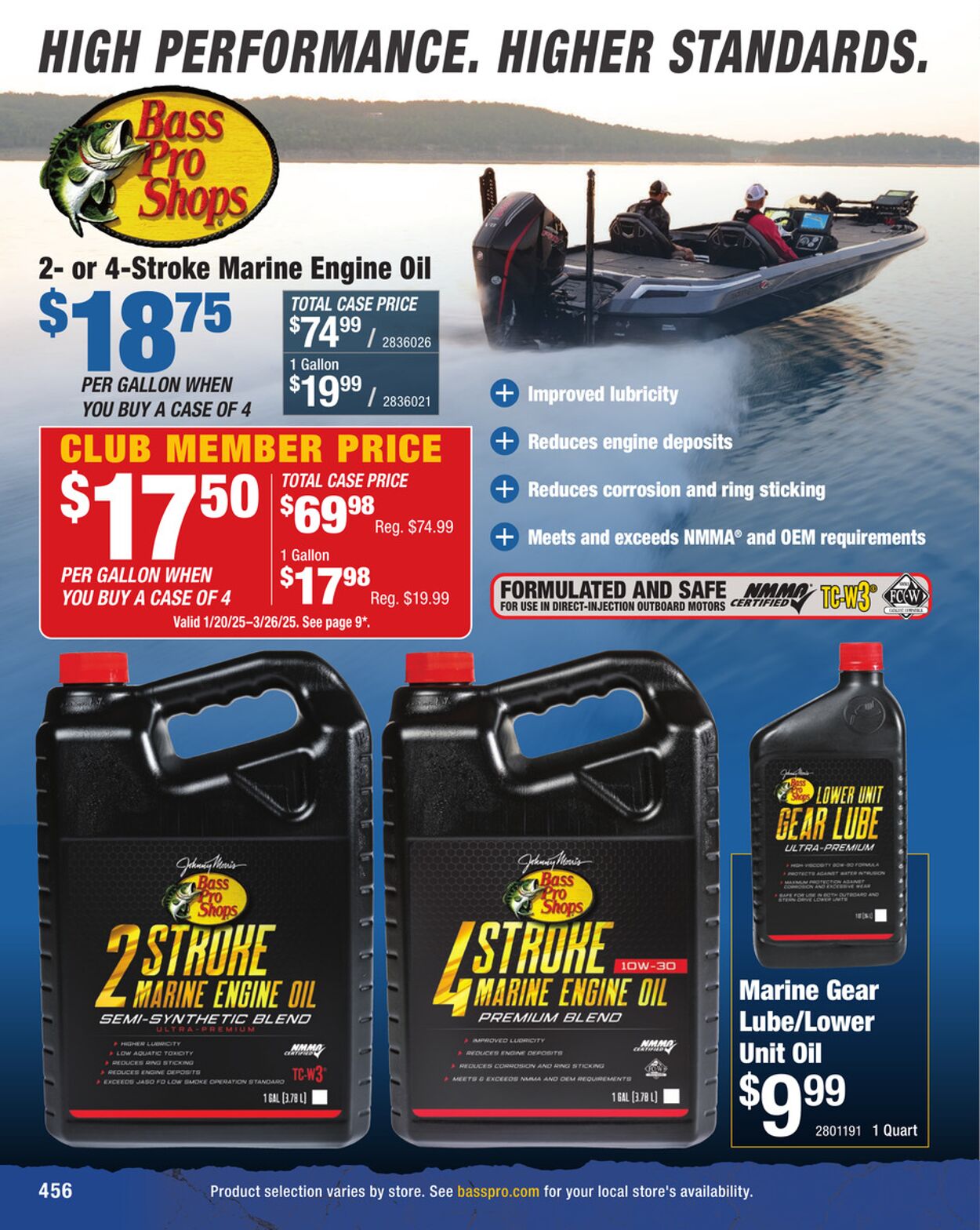 Catalogue Bass Pro from 01/31/2025