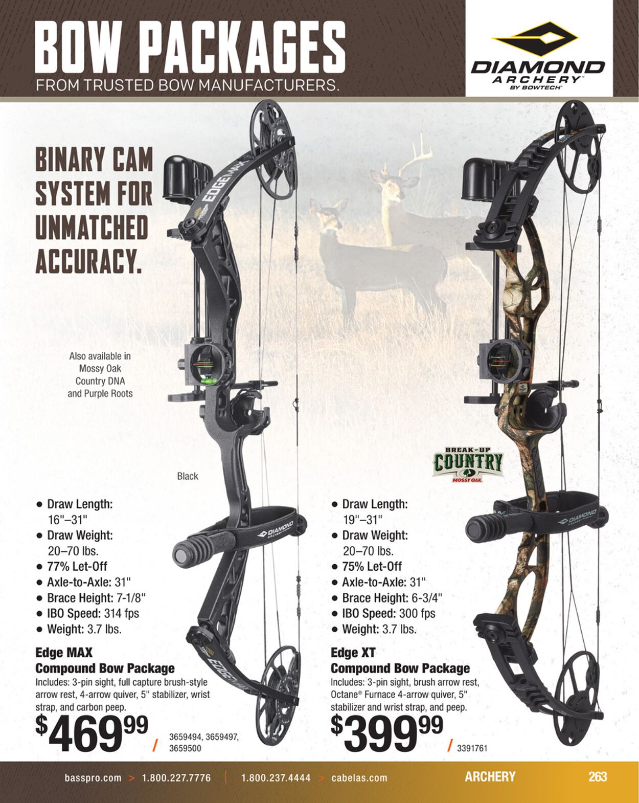 Catalogue Bass Pro from 08/20/2025