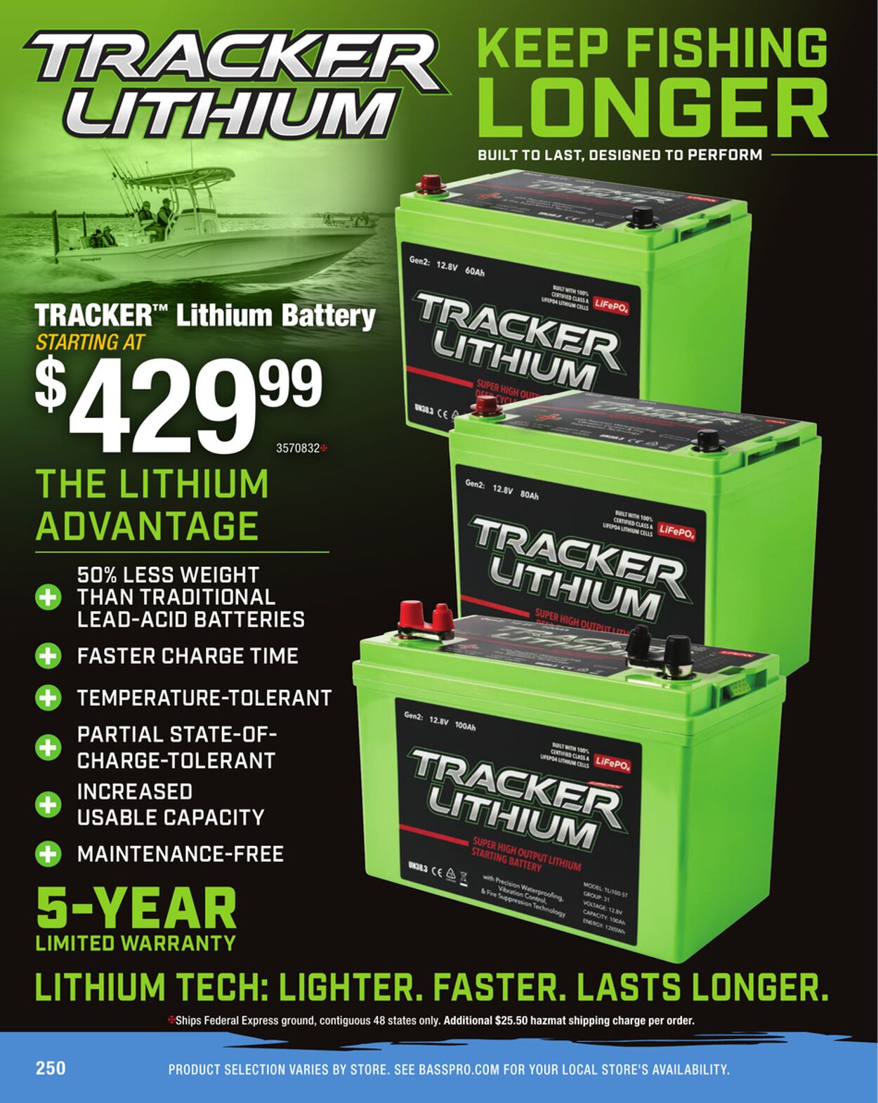 Catalogue Bass Pro from 12/25/2025