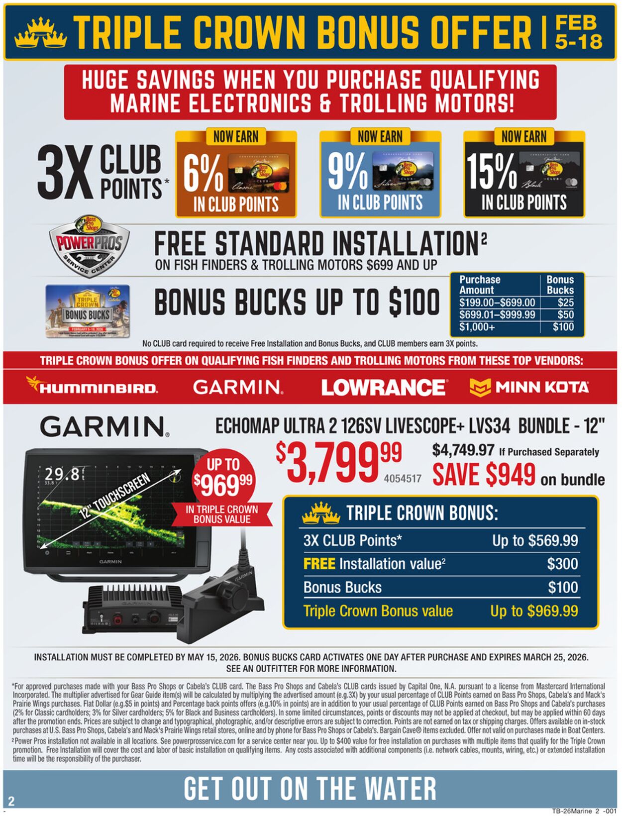 Catalogue Bass Pro from 01/29/2026