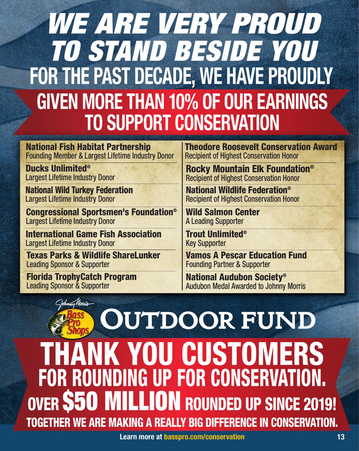 Catalogue Bass Pro from 02/18/2026