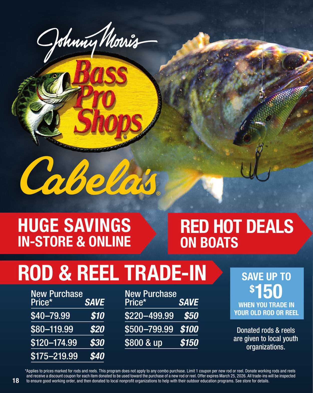 Catalogue Bass Pro from 02/18/2026