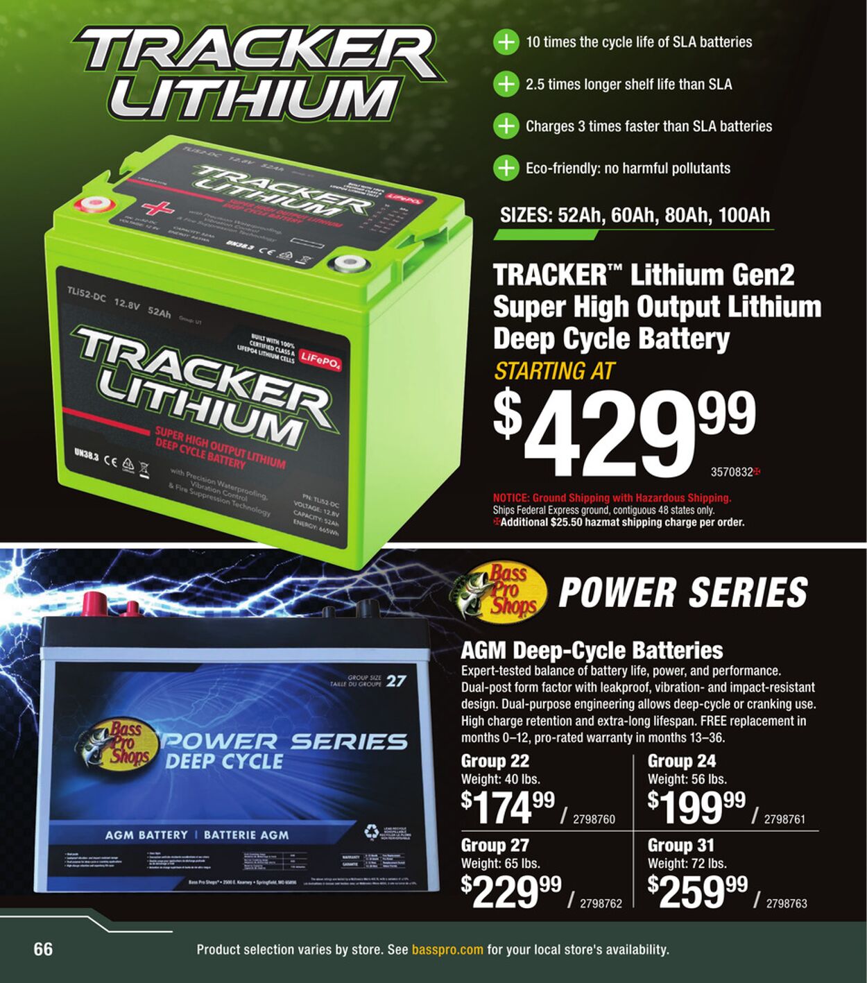 Catalogue Bass Pro from 03/25/2026