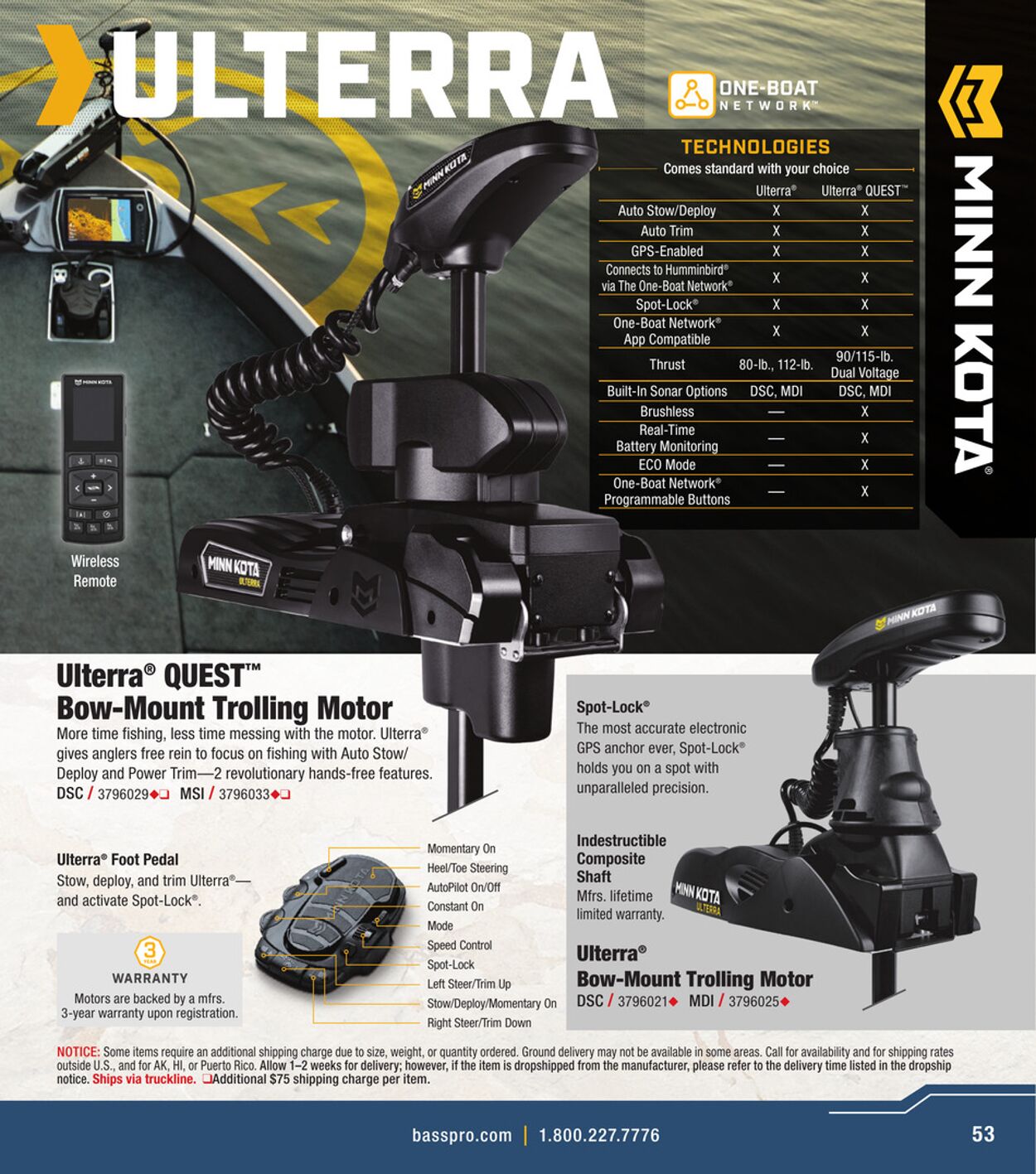 Catalogue Bass Pro from 04/08/2026