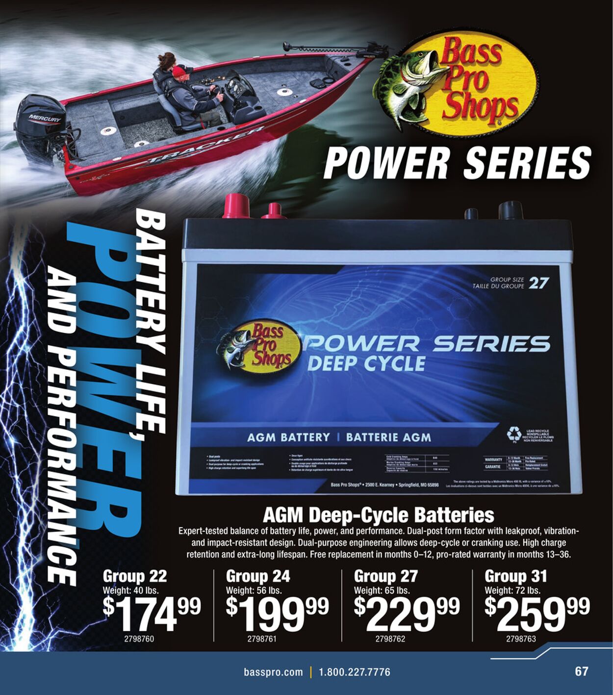 Catalogue Bass Pro from 04/08/2026