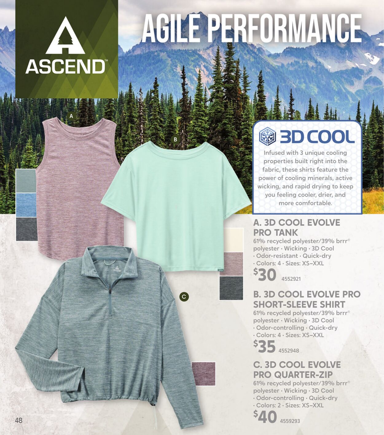 Catalogue Bass Pro from 04/22/2026