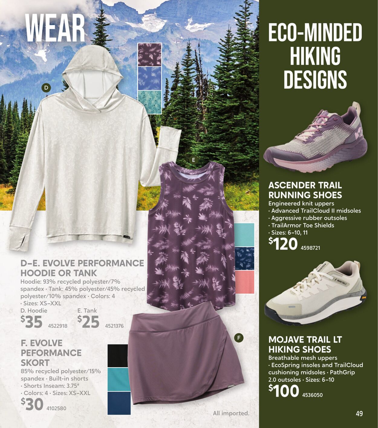 Catalogue Bass Pro from 04/22/2026