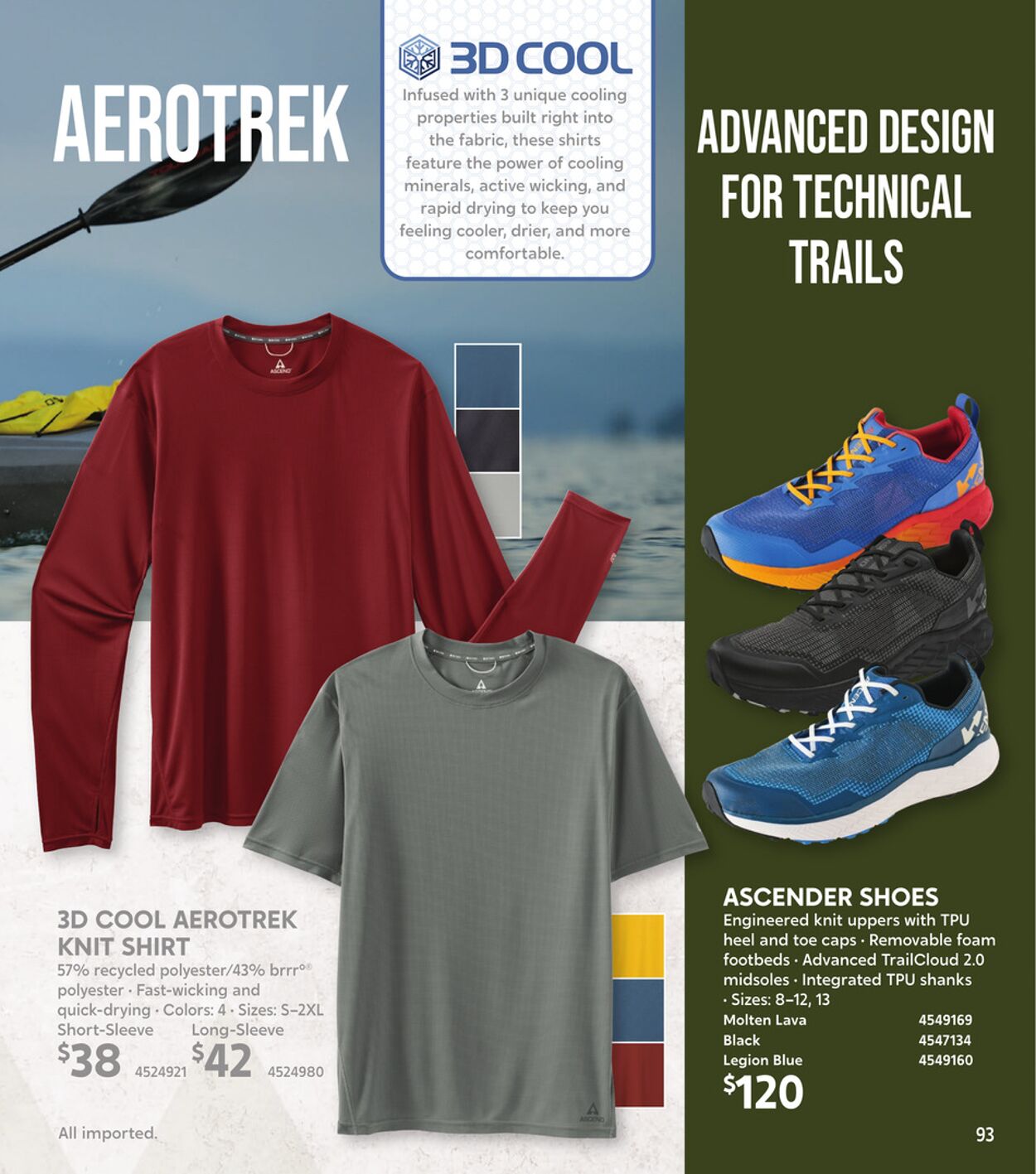 Catalogue Bass Pro from 04/22/2026