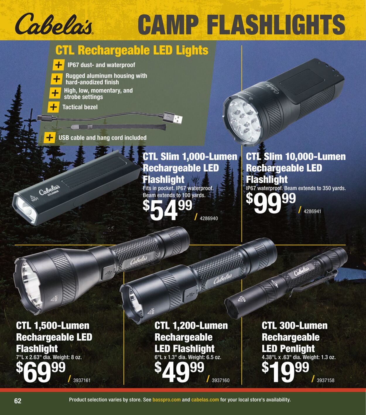 Catalogue Bass Pro from 05/13/2026