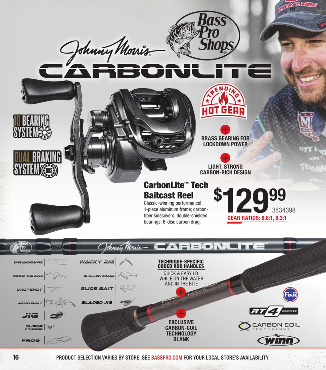 Catalogue Bass Pro from 08/28/2024