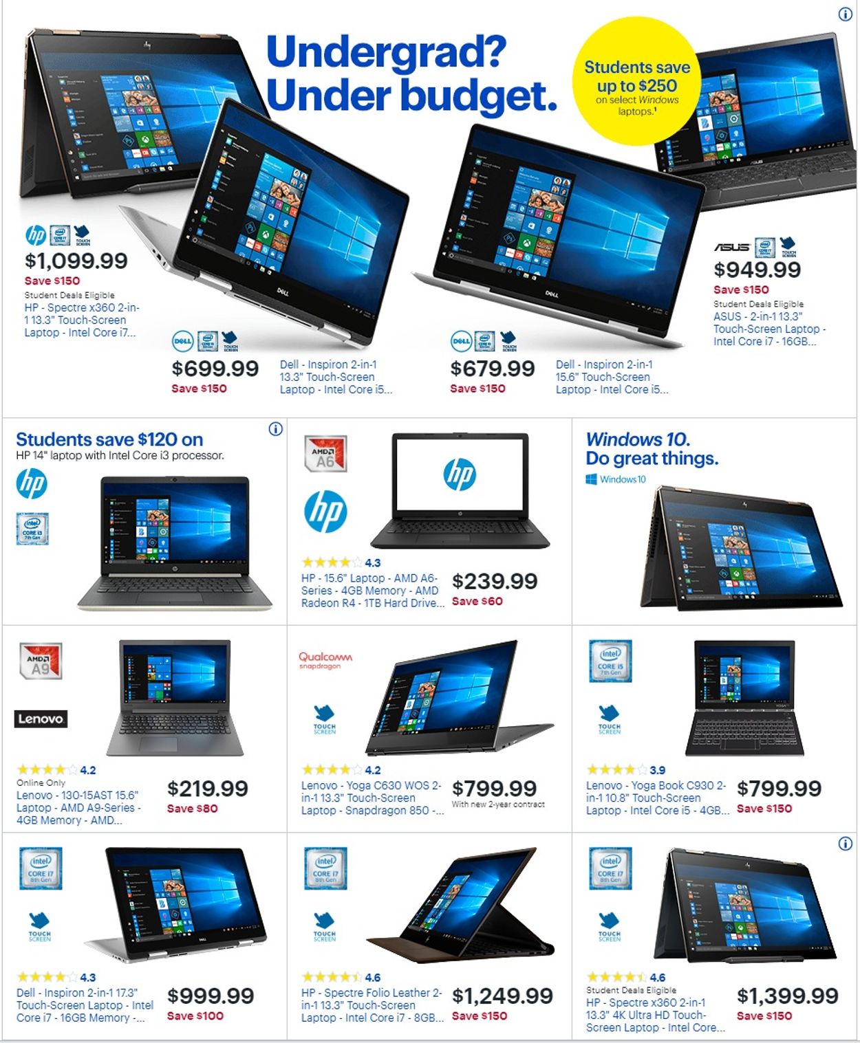 Catalogue Best Buy from 07/21/2019