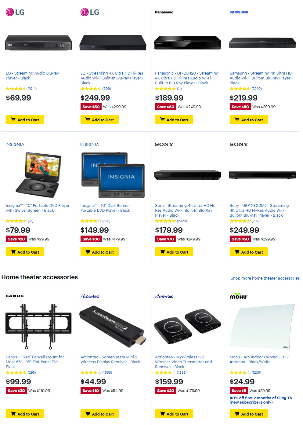 Catalogue Best Buy from 12/07/2019