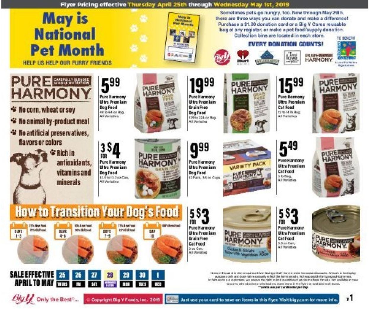Catalogue Big Y from 04/25/2019