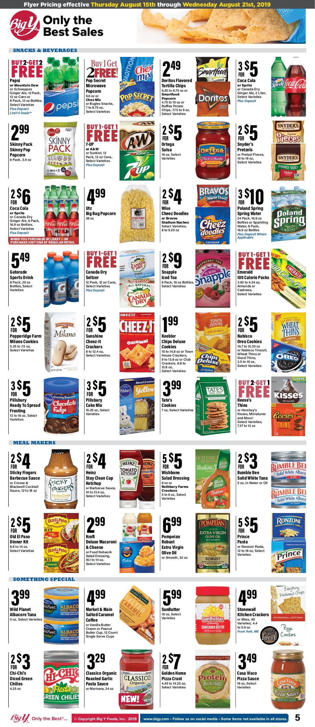 Catalogue Big Y from 08/15/2019