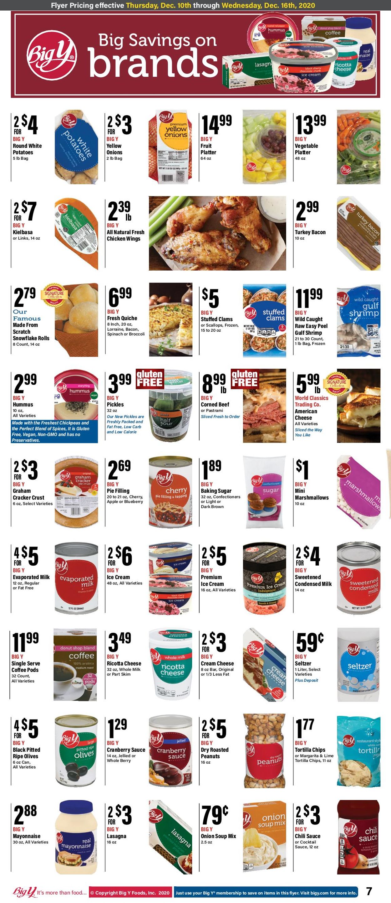 Catalogue Big Y from 12/10/2020
