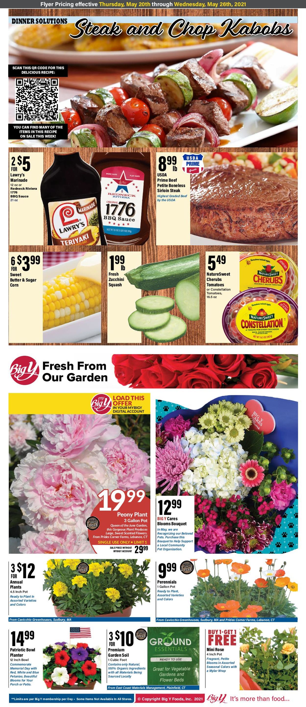 Catalogue Big Y from 05/20/2021