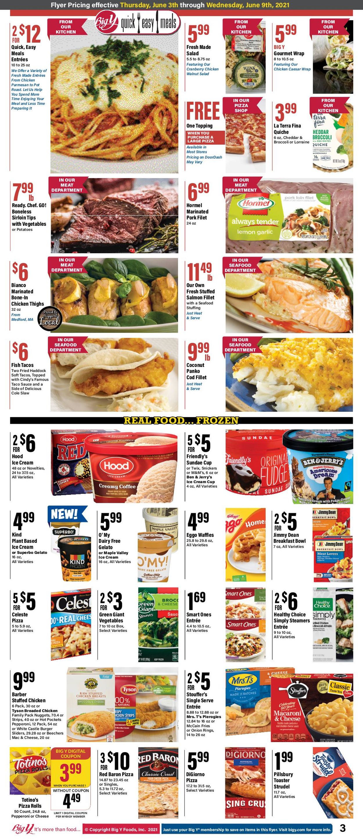 Catalogue Big Y from 06/03/2021