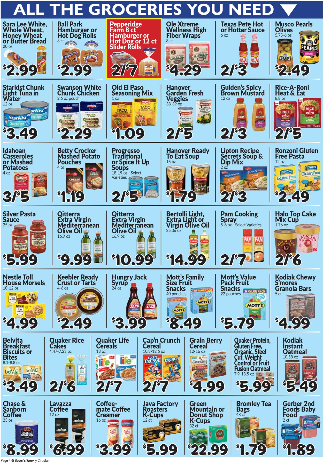 Catalogue Boyer's Food Markets from 09/01/2024