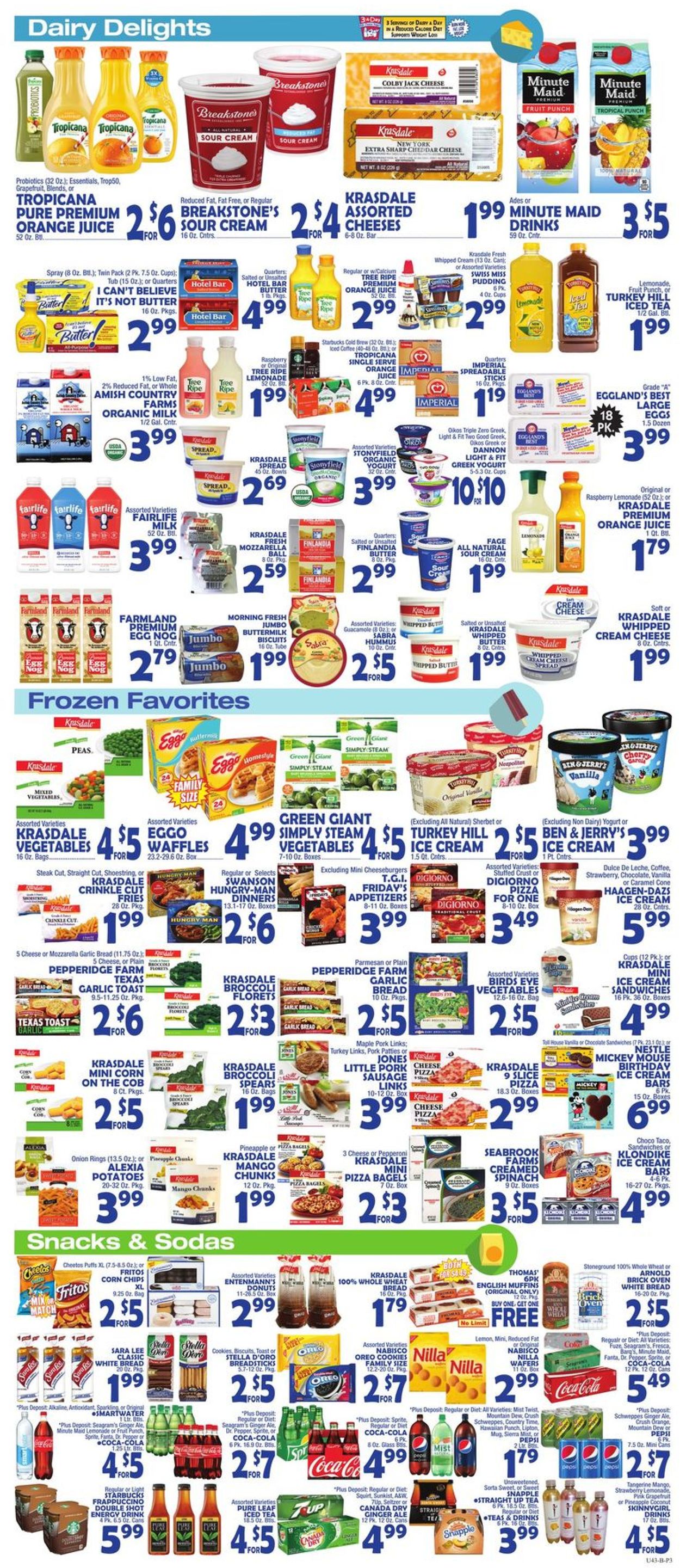 Catalogue Bravo Supermarkets - Thanksgiving Ad 2019 from 11/29/2019