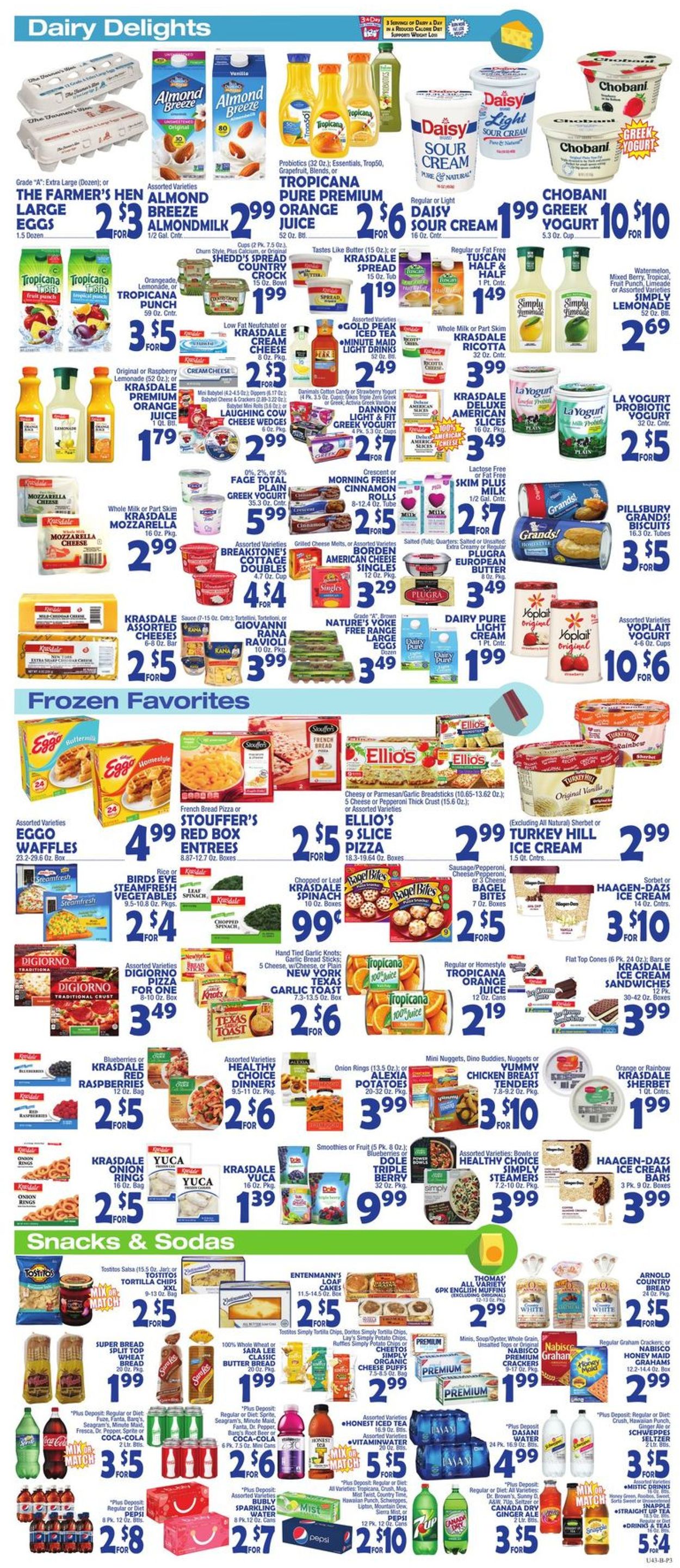 Catalogue Bravo Supermarkets from 01/17/2020