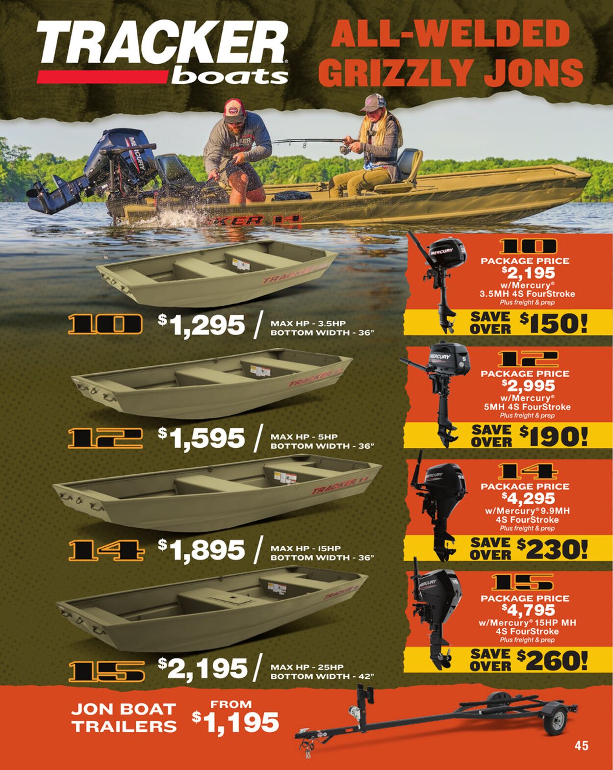 Catalogue Cabela's from 01/31/2025