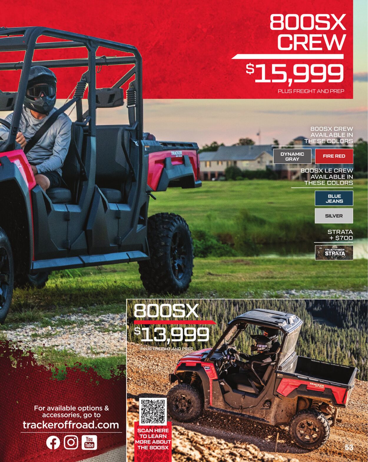 Catalogue Cabela's from 01/31/2025