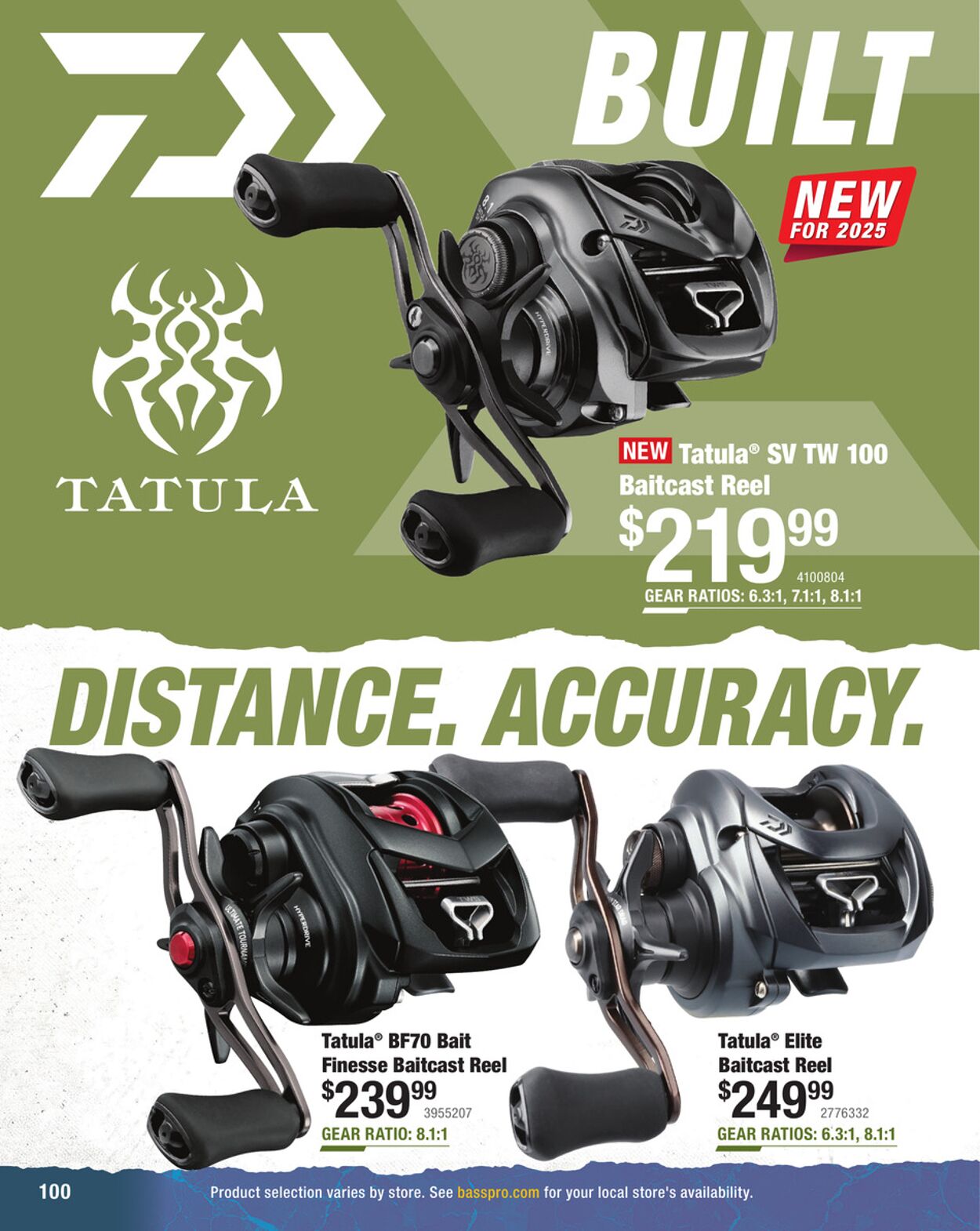 Catalogue Cabela's from 01/31/2025