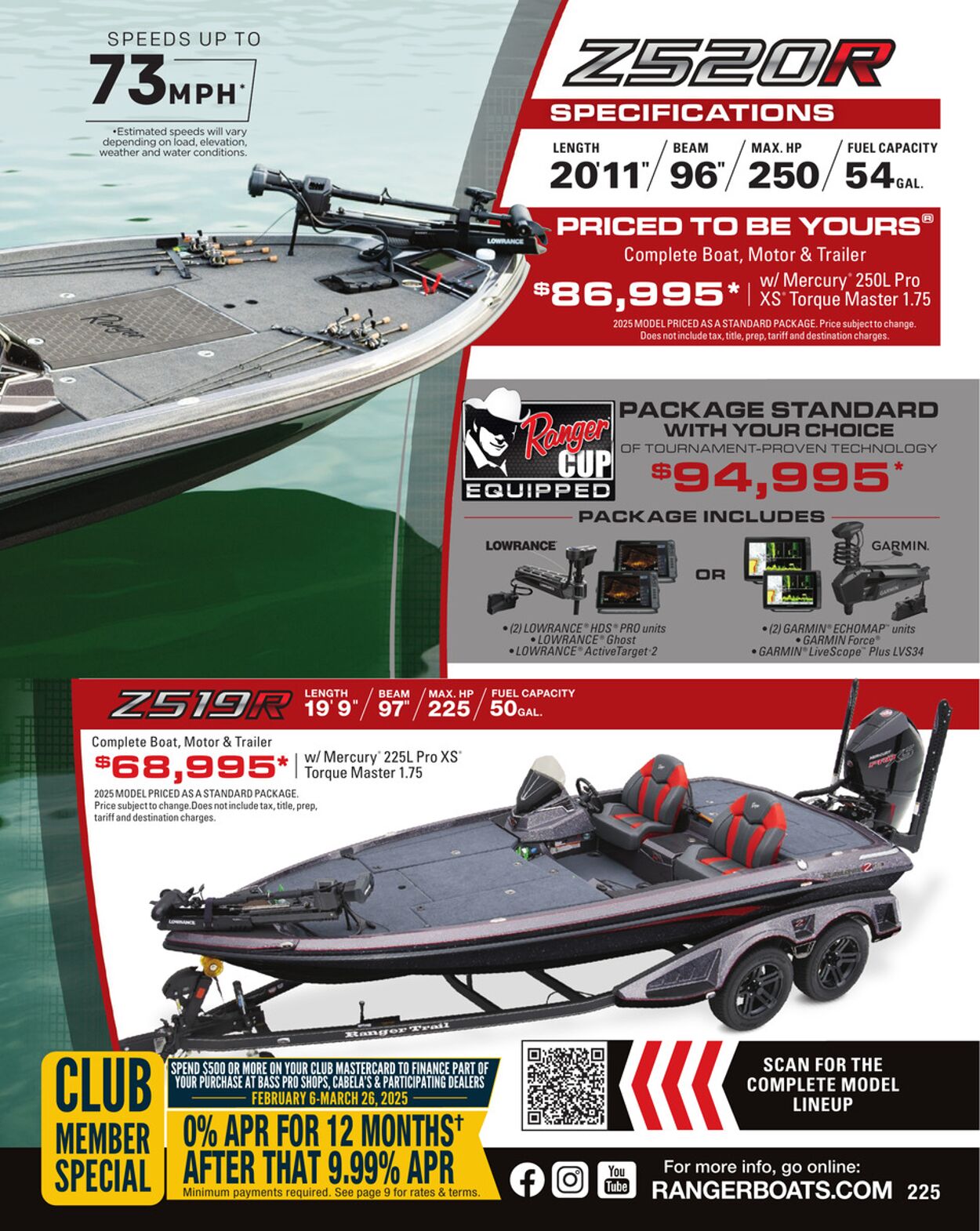 Catalogue Cabela's from 01/31/2025