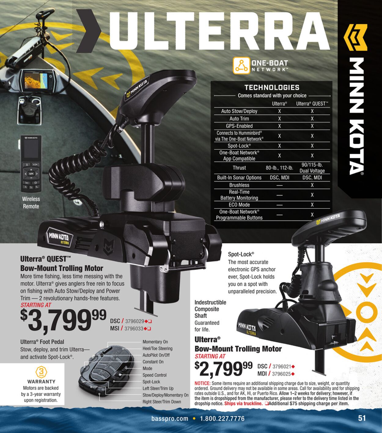 Catalogue Cabela's from 03/26/2025