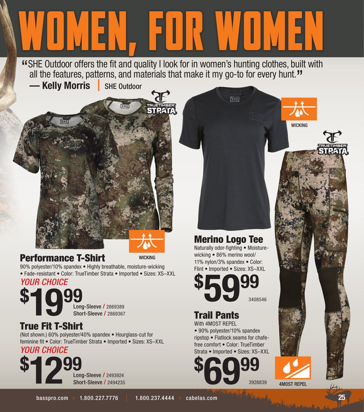 Catalogue Cabela's from 08/20/2025