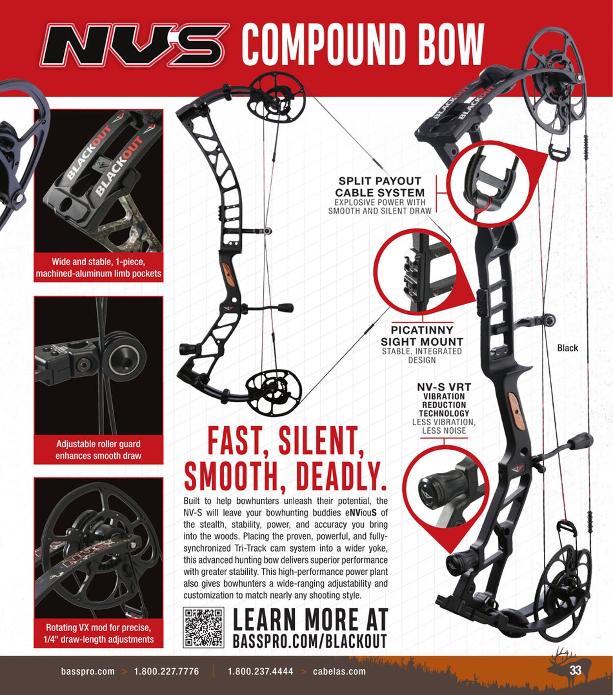 Catalogue Cabela's from 08/20/2025