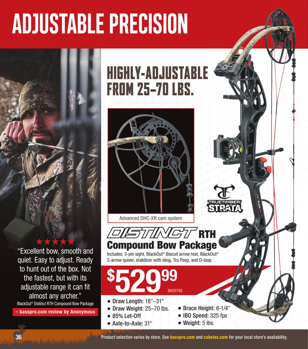 Catalogue Cabela's from 08/20/2025