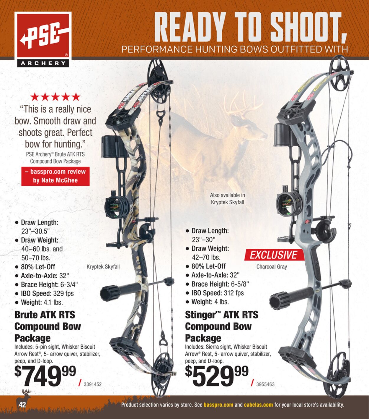 Catalogue Cabela's from 08/20/2025