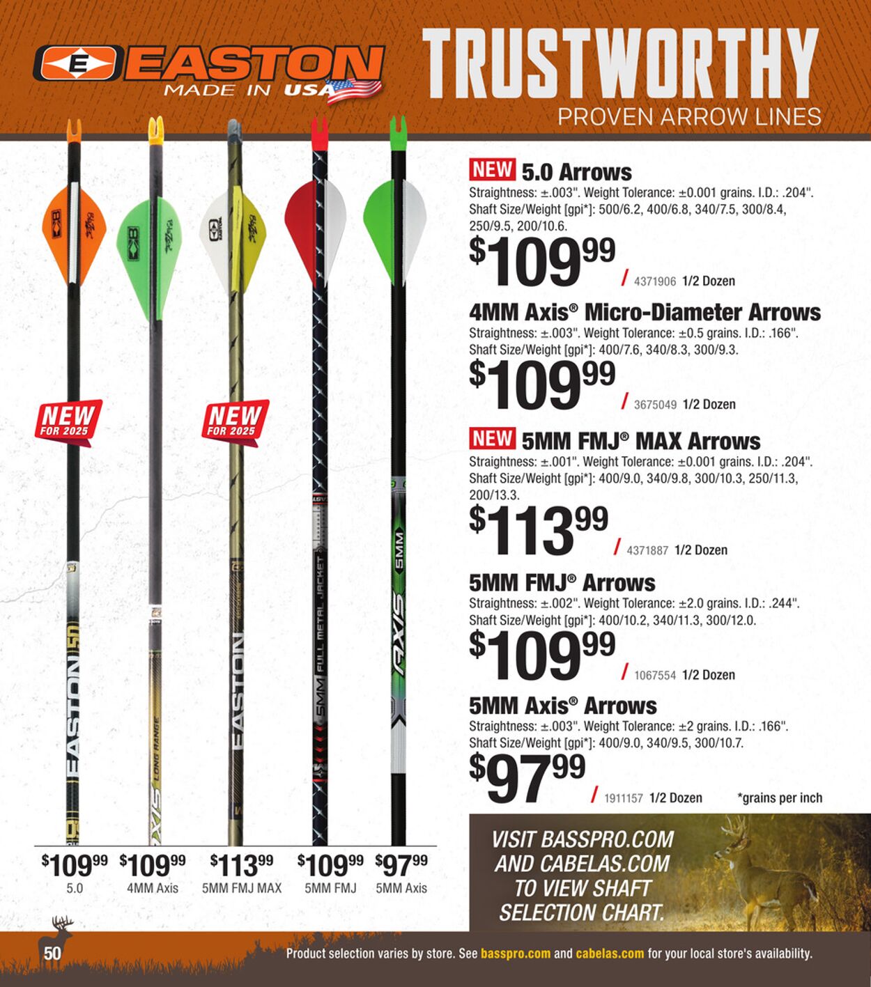 Catalogue Cabela's from 08/20/2025