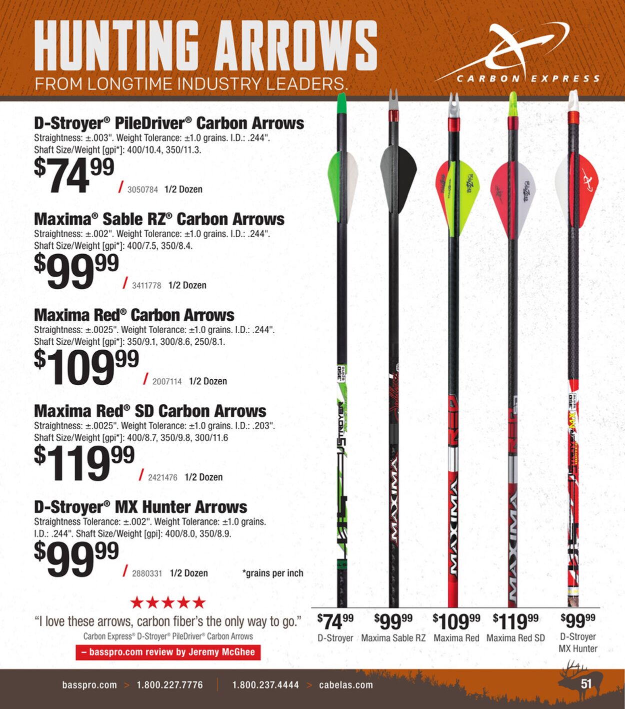 Catalogue Cabela's from 08/20/2025