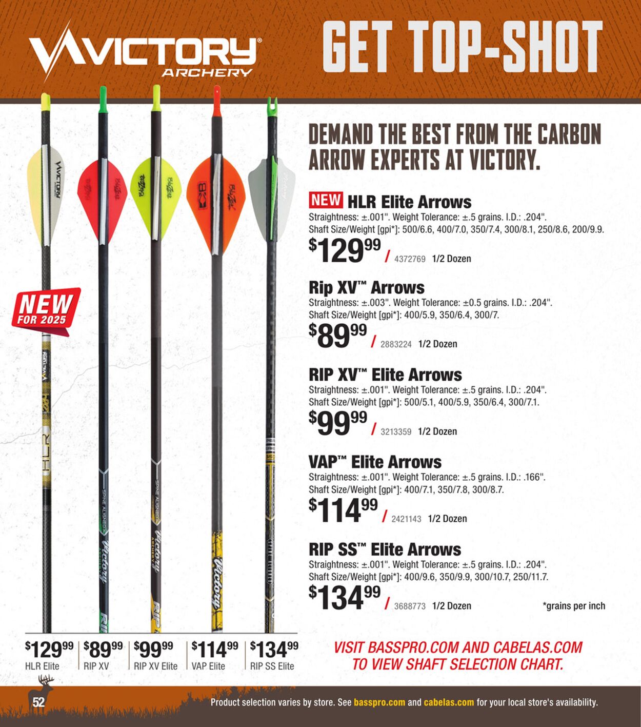 Catalogue Cabela's from 08/20/2025
