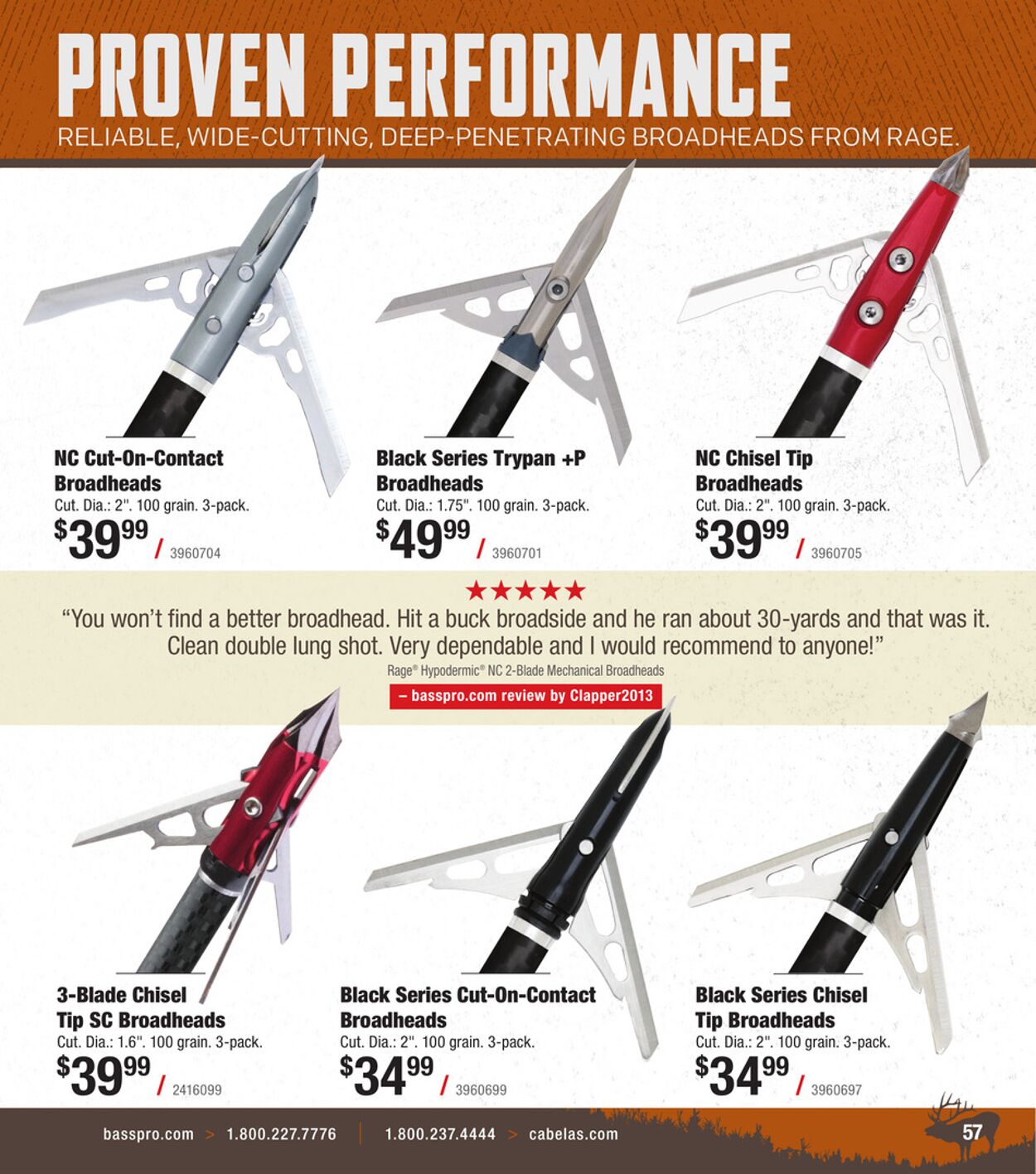 Catalogue Cabela's from 08/20/2025