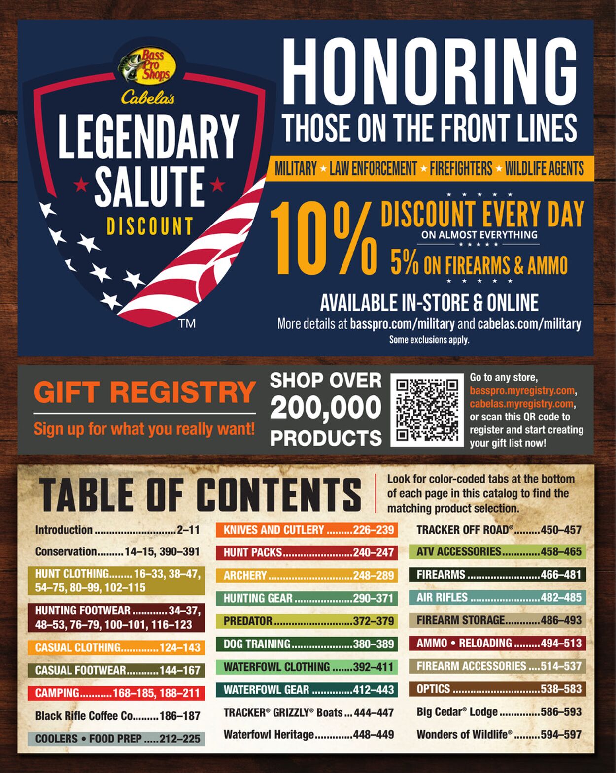 Catalogue Cabela's from 09/03/2025