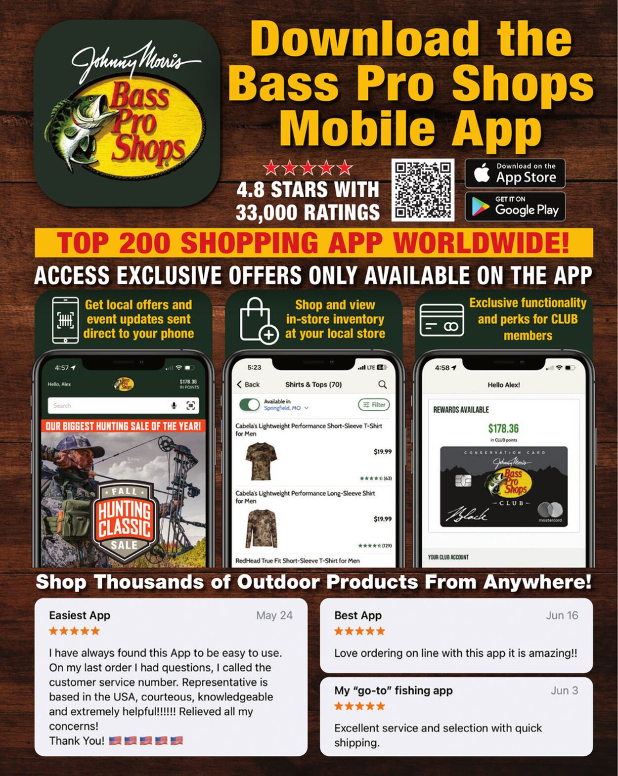 Catalogue Cabela's from 09/03/2025