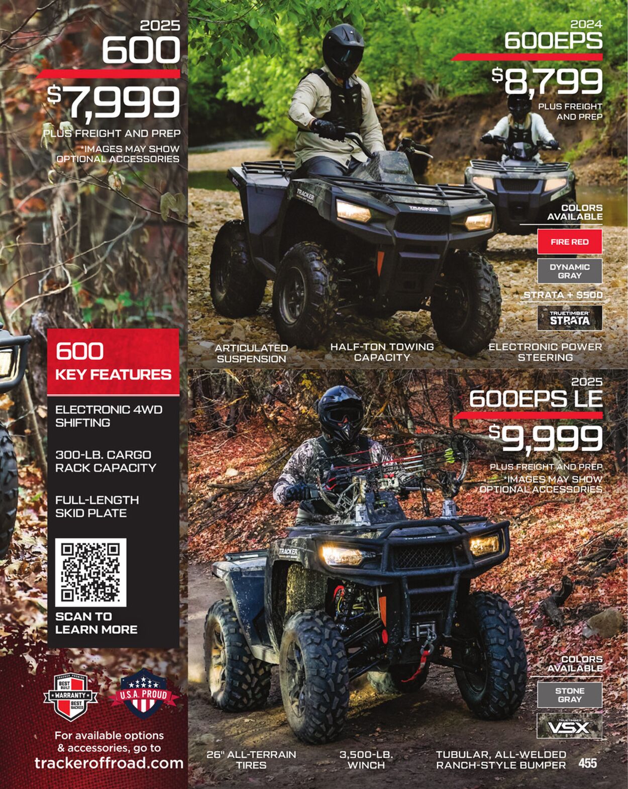 Catalogue Cabela's from 09/03/2025