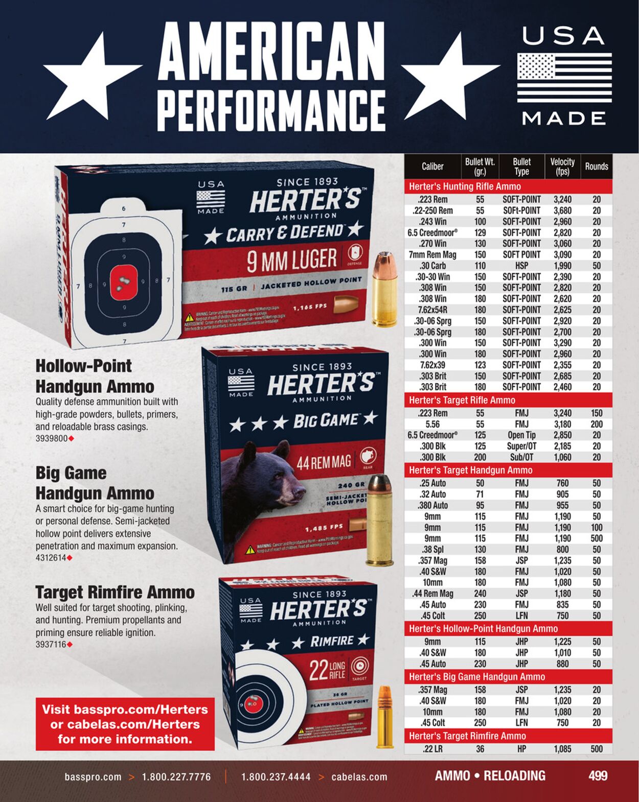 Catalogue Cabela's from 09/03/2025