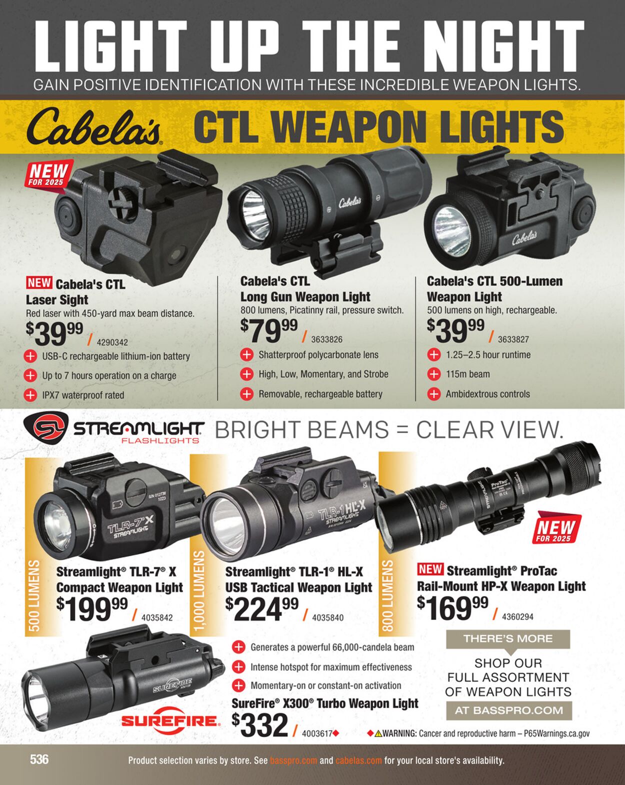 Catalogue Cabela's from 09/03/2025