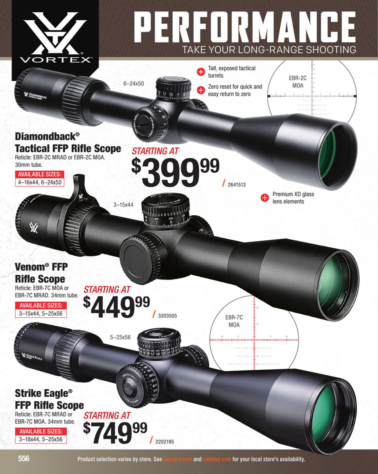 Catalogue Cabela's from 09/03/2025